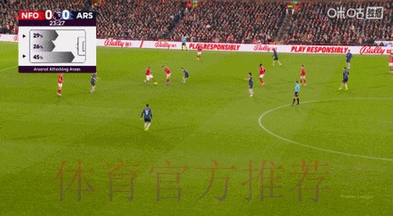 约克雷斯失良机 阿森纳0-0战平诺丁汉森林 约克雷斯失良机 阿森纳0-0战平诺丁汉森林