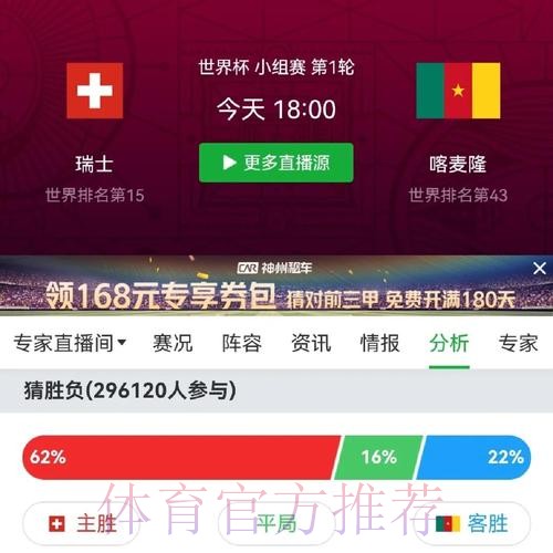 在线官方世界杯预测平台 在线官方世界杯预测平台
